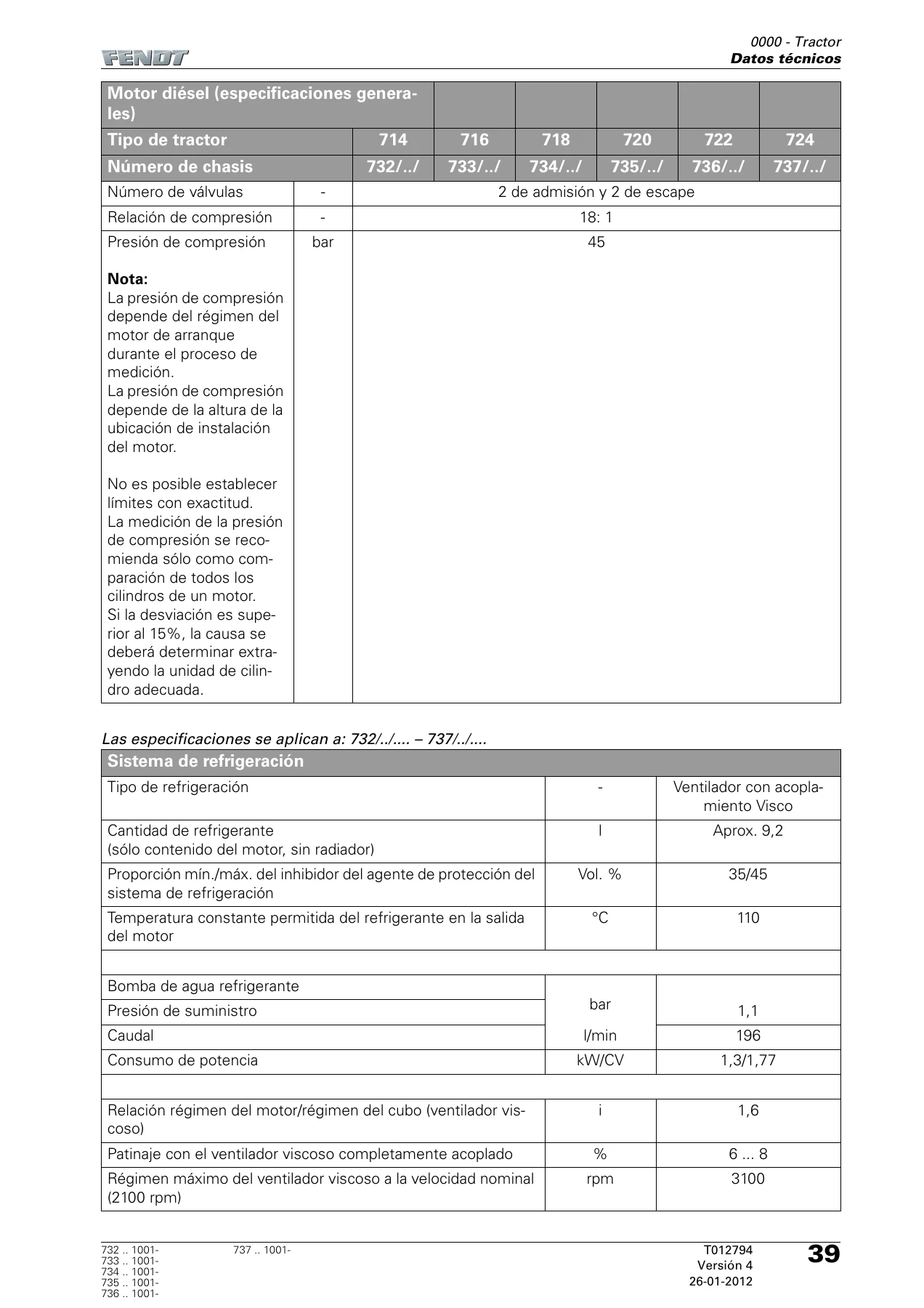 Manual de Taller FENDT 700 Vario SCR Fase 3b (2011) - Modelos 732 a 737 - Image 3