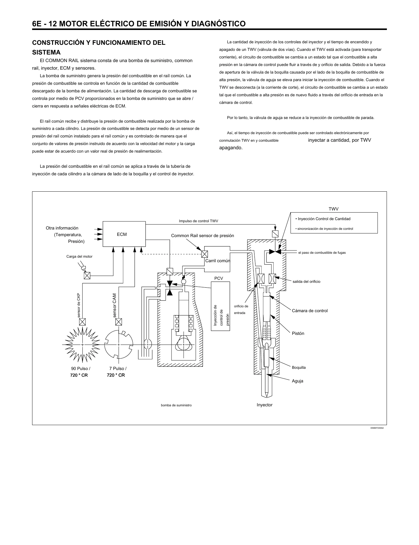 Manual de Taller Isuzu 6HK1-TC Common Rail - Sección 6E: Motor Eléctrico de Emisión y Diagnóstico (FRR, SFS, FSR, FTR, FTS, FVR) - Image 2