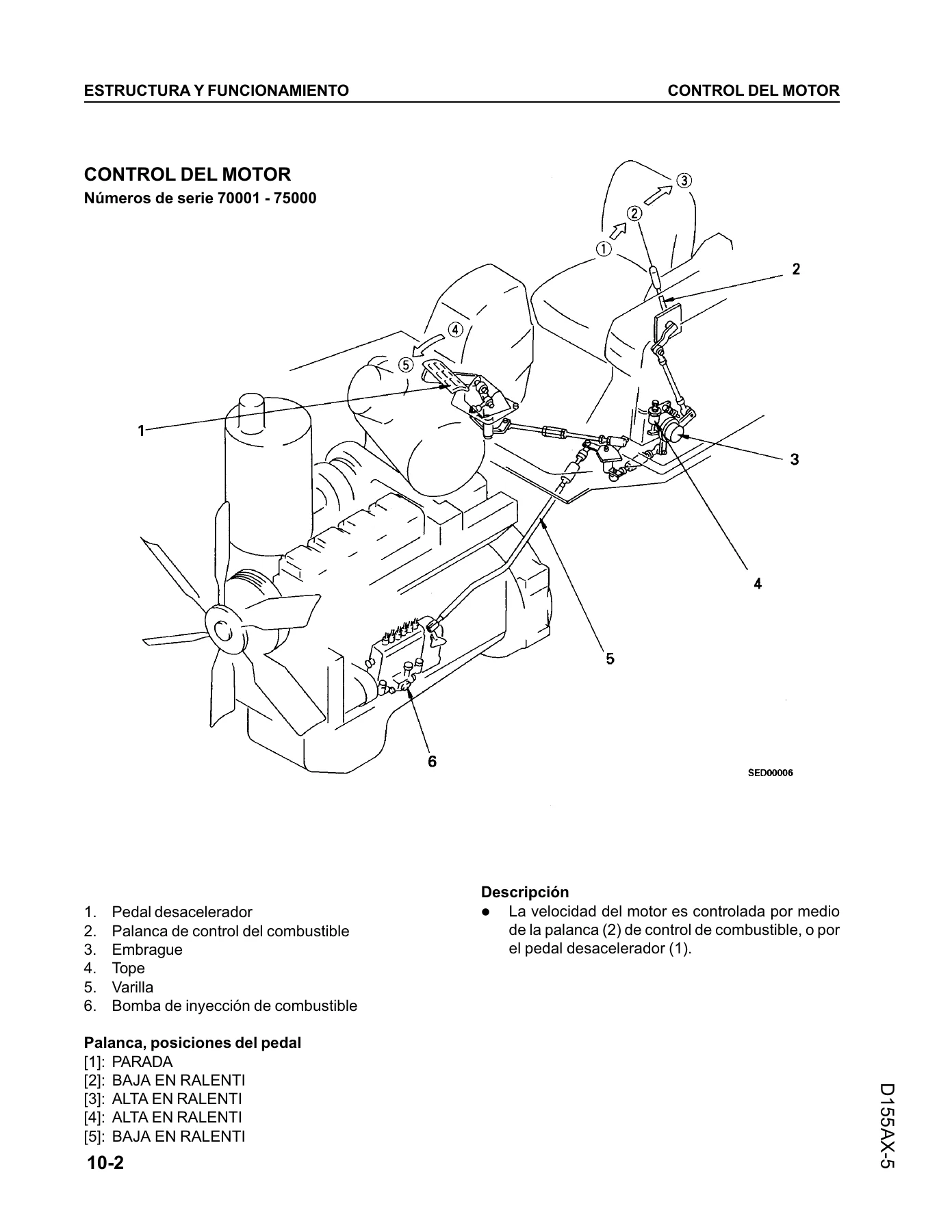 Manual de Taller Komatsu D155AX-5 GSBM016205 Tractor de Orugas Serie 70001 - Image 3