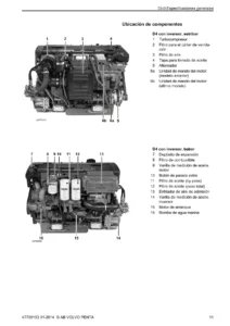 Manual de Taller Volvo Penta D4 D6 Grupos 20-26 – Motores Diesel Marinos