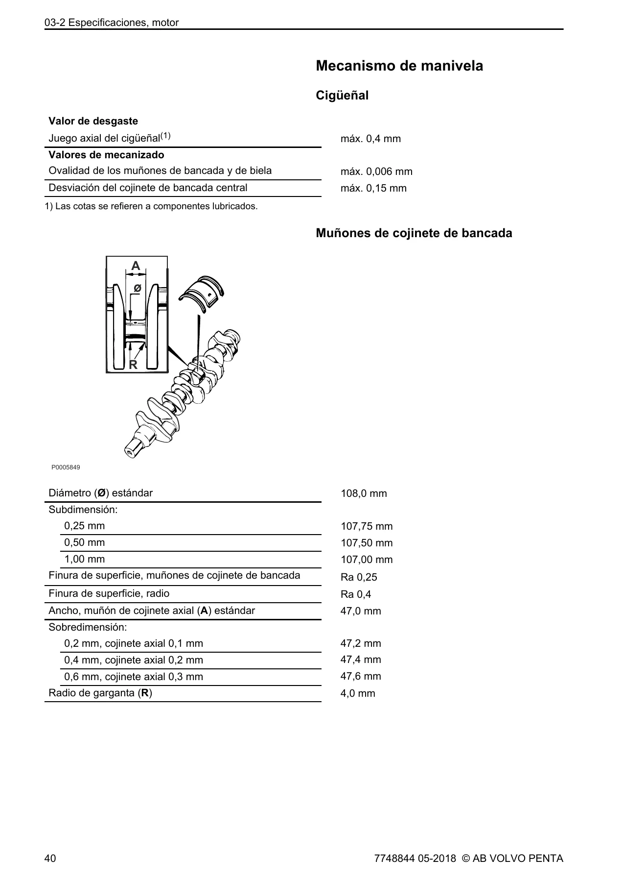 Manual de Taller Volvo Penta TAD134X TAD135X TAD136X TAD137X - Grupos 21-26 en Español - Image 3