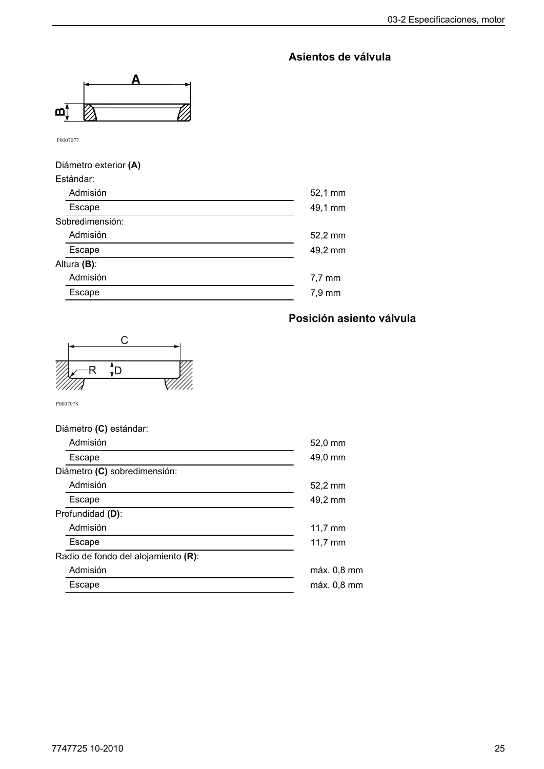 Manual de taller Volvo Penta TAD1640-1651 y TWD1643 Motores 2010 PDF - Image 3