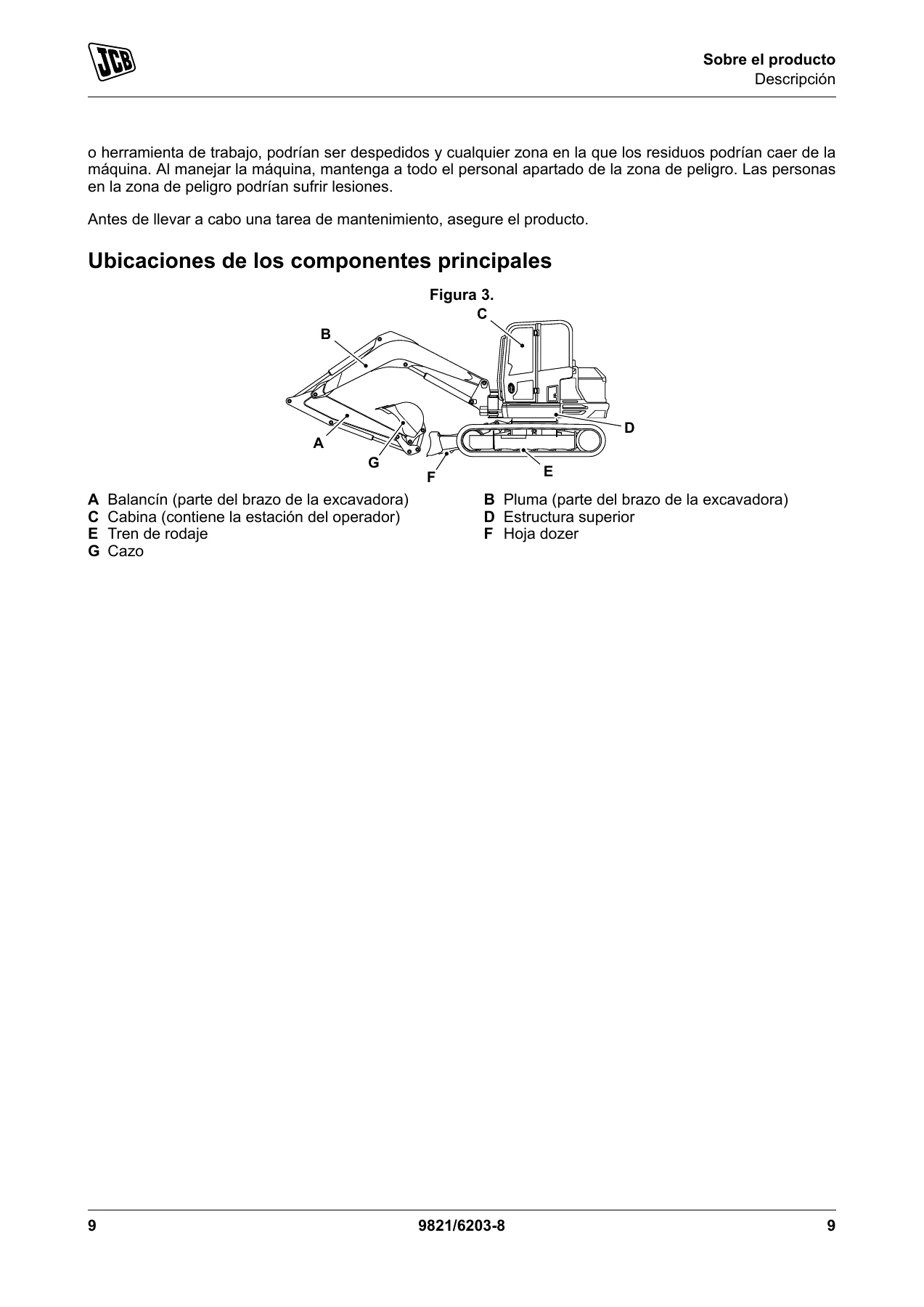 Manual del Operador JCB 85Z-1 y 86C-1 - Excavadora Compacta (Edición 8, 2018) - Image 2