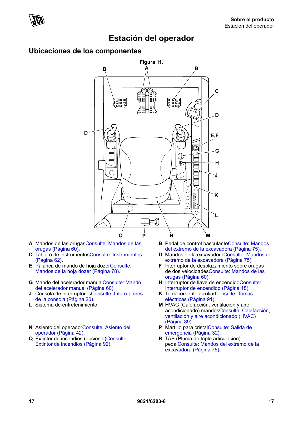 Manual del Operador JCB 85Z-1 y 86C-1 - Excavadora Compacta (Edición 8, 2018) - Image 3