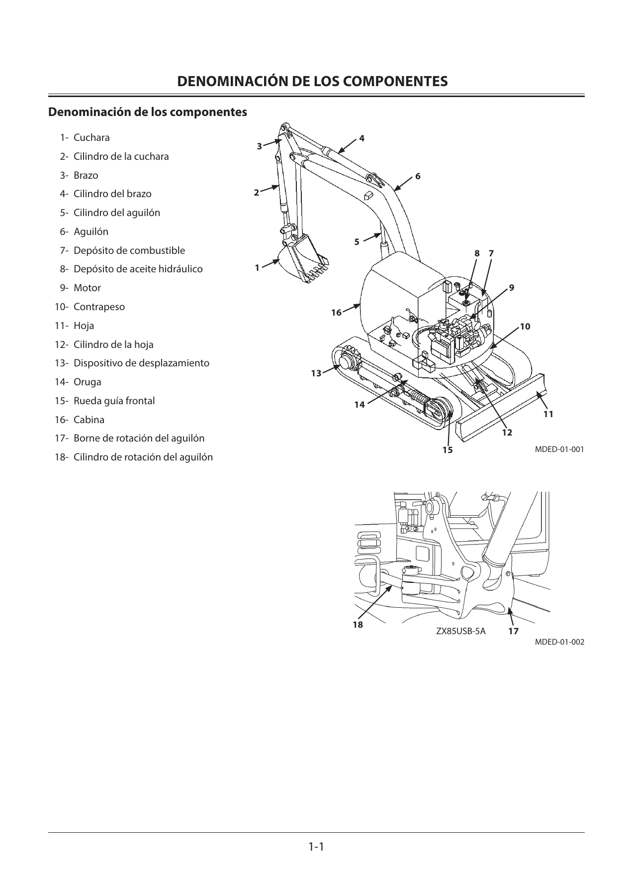 Manual del Operario Hitachi ZAXIS ZX85US-5A ZX85USB-5A Excavadora Hidráulica - Image 2