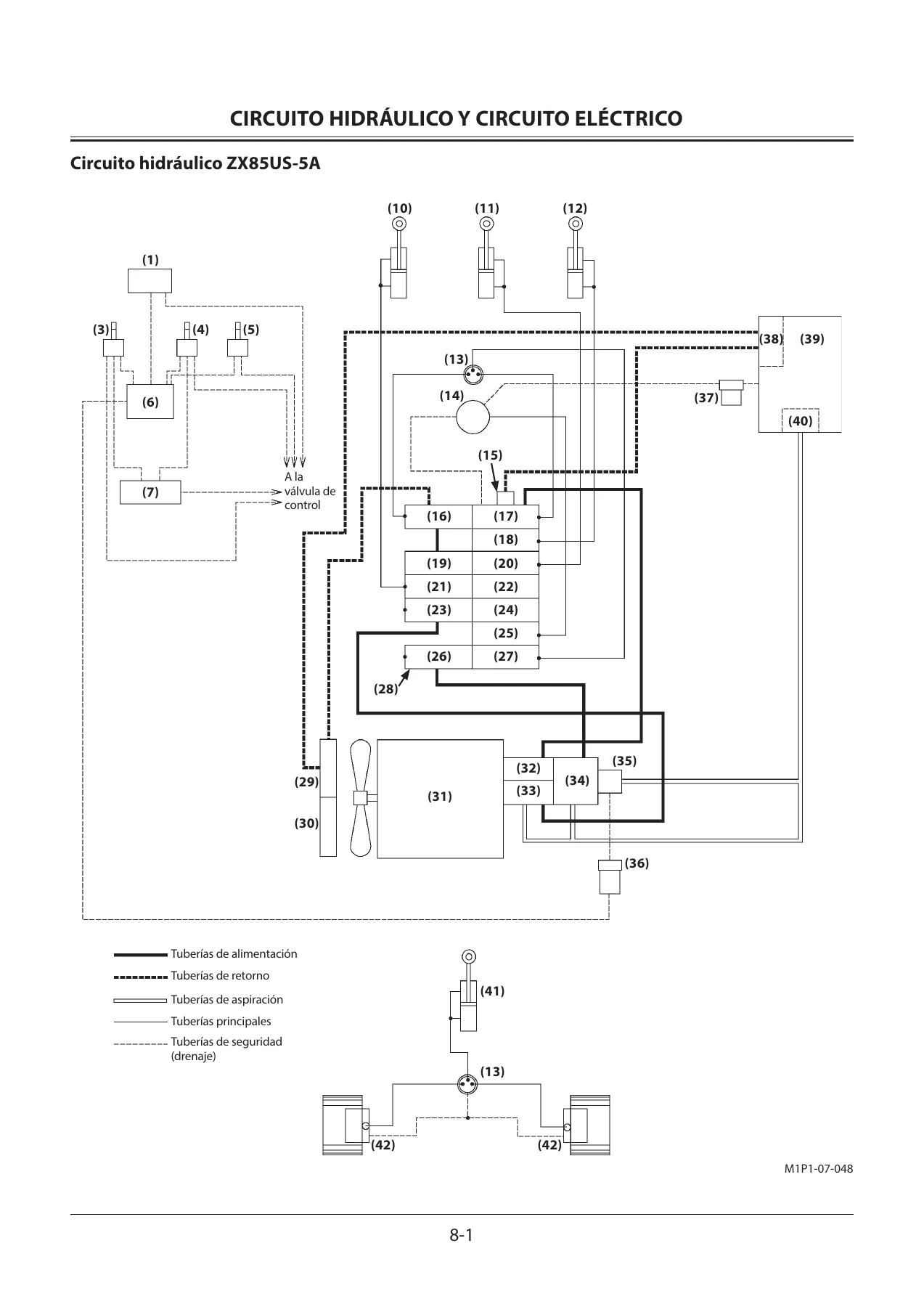 Manual del Operario Hitachi ZAXIS ZX85US-5A ZX85USB-5A Excavadora Hidráulica - Image 3
