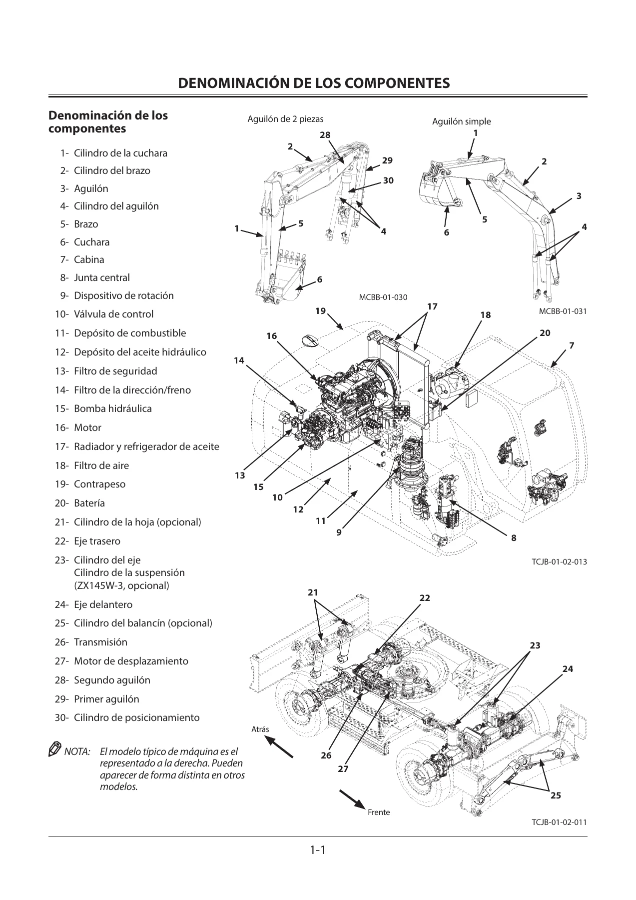 Manual del Operario Hitachi Zaxis ZX140W-3, ZX145W-3, ZX170W-3, ZX190W-3 y ZX210W-3 - Excavadora de Ruedas (2014) - Image 2