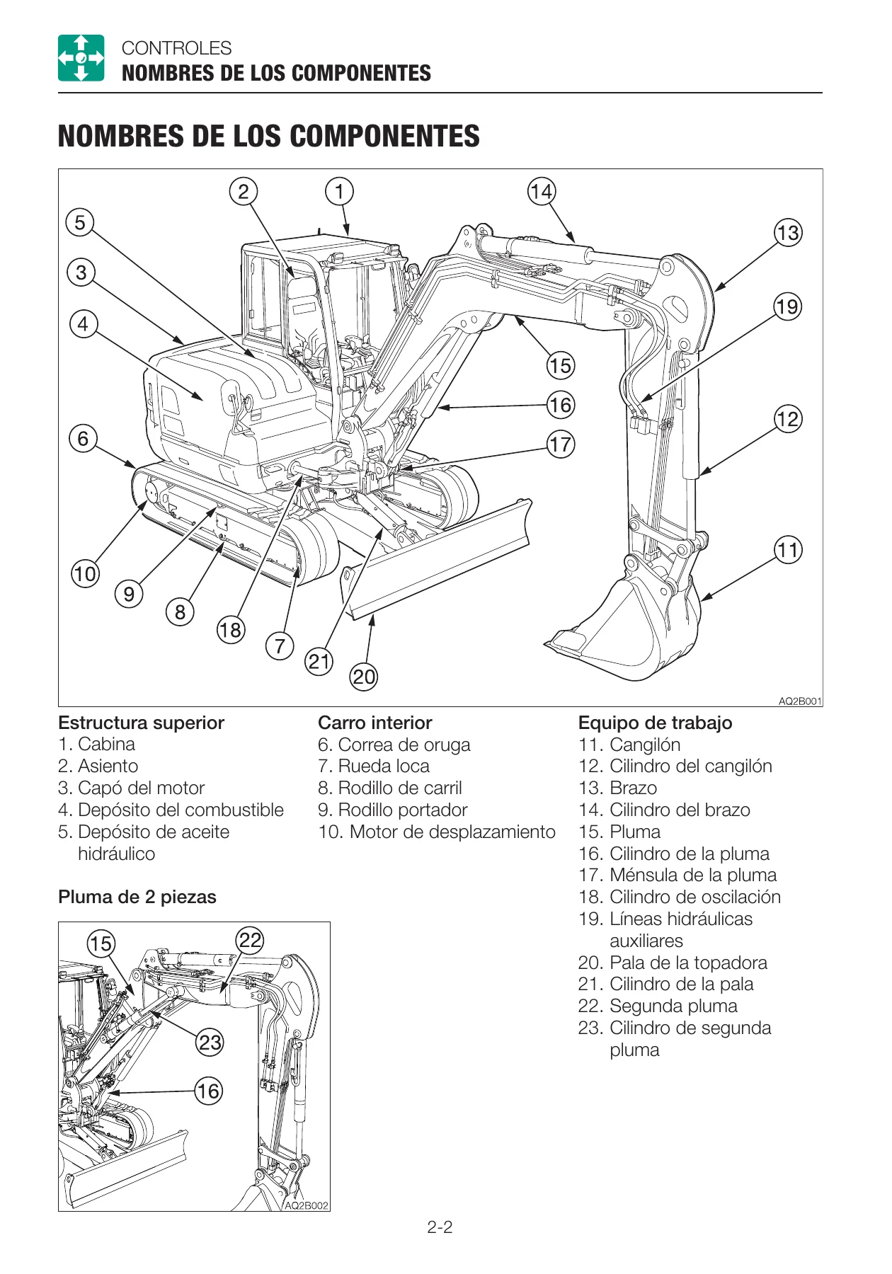 Manual del Operario Takeuchi TB370 en Español - Excavadora Hidráulica PDF - Image 3