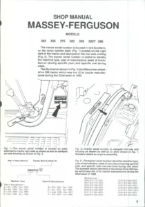 Massey Ferguson 362 365 375 383 390 390T 398 Tractor Shop Manual PDF