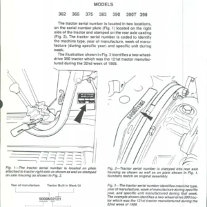 Massey Ferguson 362 365 375 383 390 390T 398 Tractor Shop Manual PDF