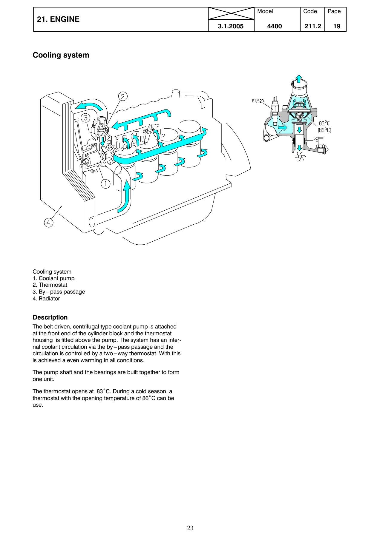 Massey Ferguson 4400 Series Tractor Workshop Manual - 4435 4445 4455 Repair & Service PDF - Image 3