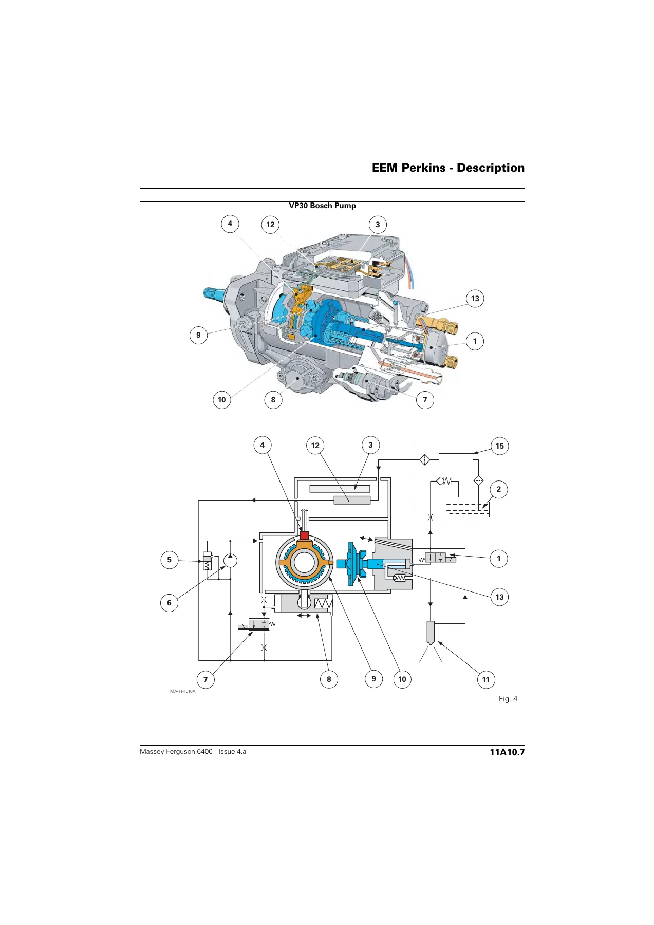 Massey Ferguson 6400 Series Tractor Electronics Section Workshop Manual - PDF - Image 2
