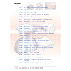 Massey Ferguson 6400 Series Tractor Electronics Section Workshop Manual - PDF