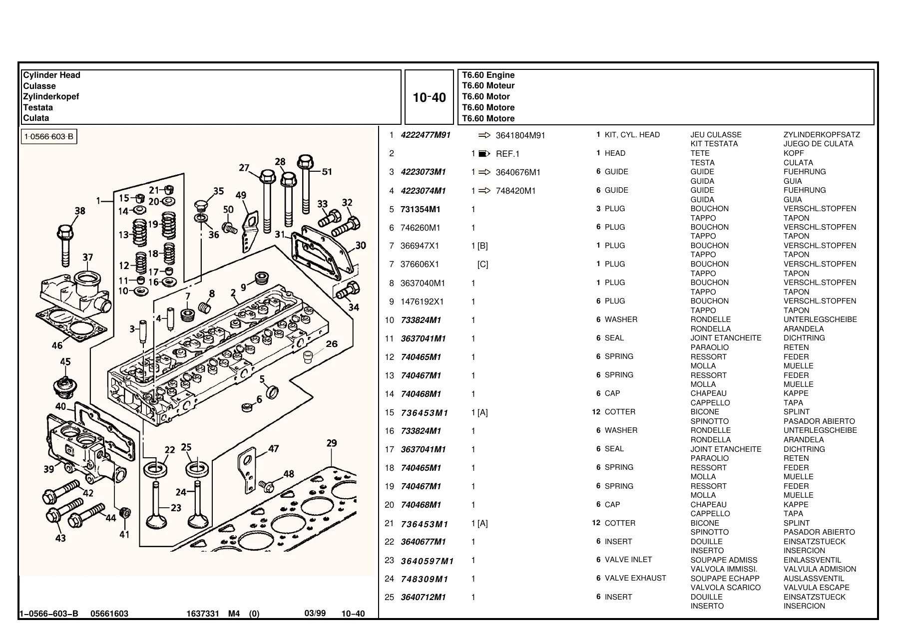 Massey Ferguson MF6190 Tractor Parts Catalog 1637331M4 - 1999 PDF - Image 3