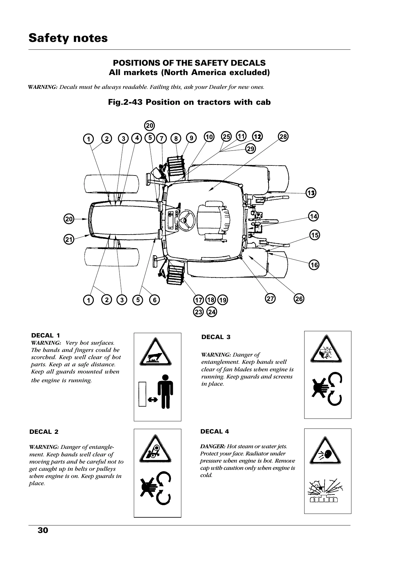McCormick CX CX SWB MC MTX XTX TTX Operation and Maintenance Supplement Manual - Image 3