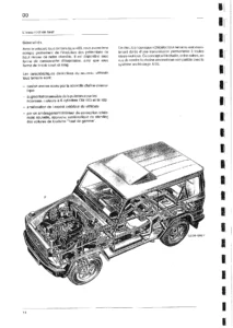 Mercedes-Benz Classe G Type 463 - Manuel de Service Après-Vente 1990 (200 GE, 230 GE, 300 GE, 250 GD, 300 GD)
