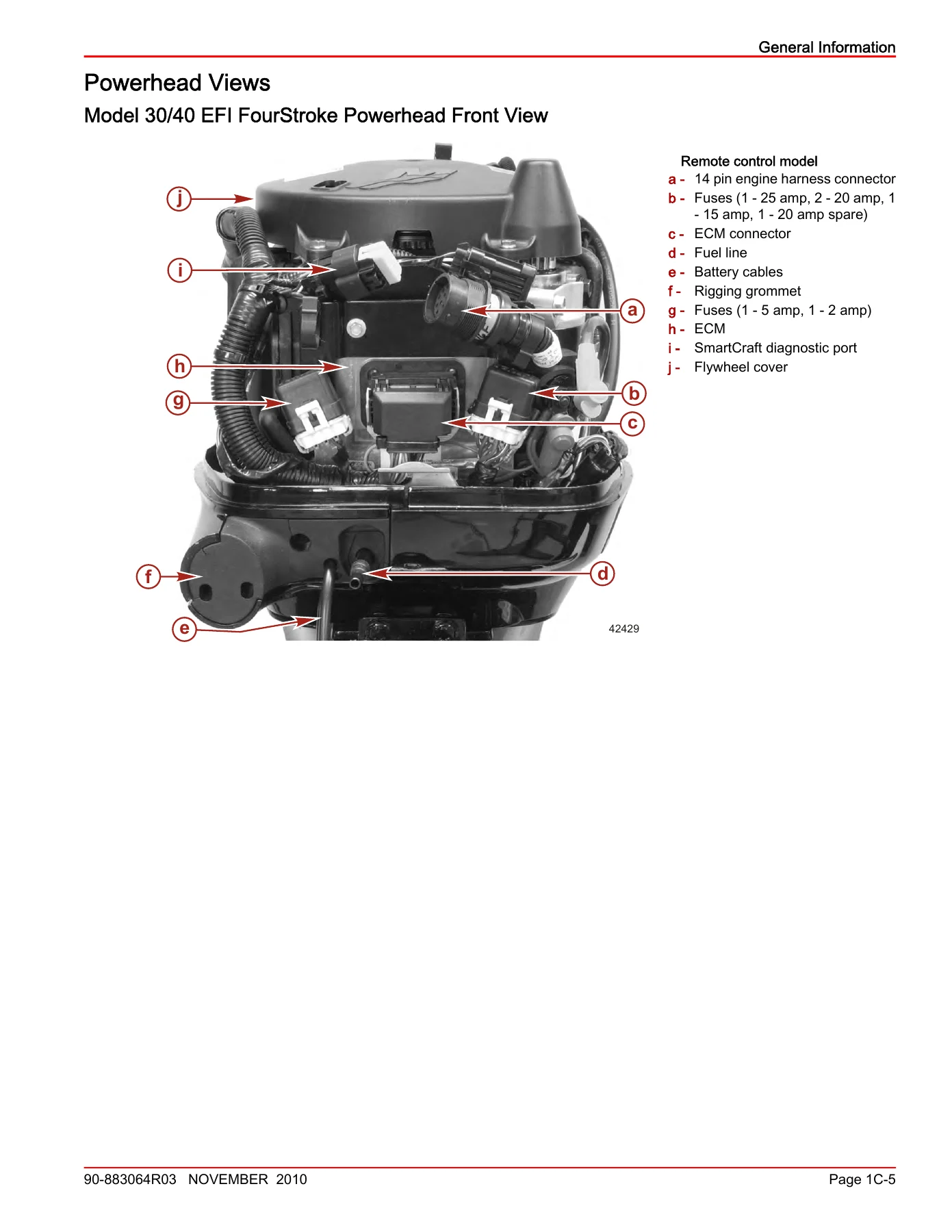 Mercury 30 40 BigFoot EFI FourStroke Outboard Service Manual 2010 - 3 Cylinder Repair PDF - Image 2