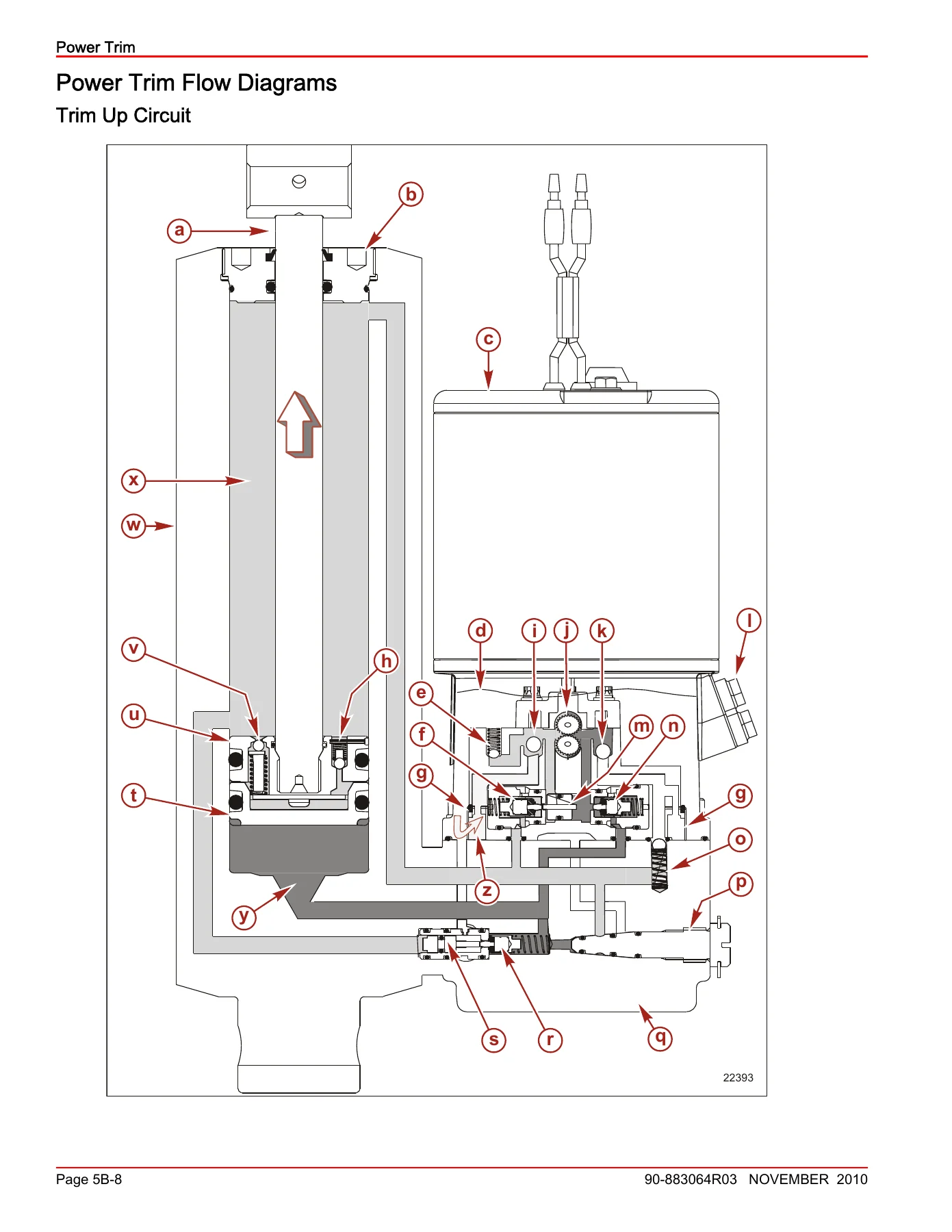 Mercury 30 40 BigFoot EFI FourStroke Outboard Service Manual 2010 - 3 Cylinder Repair PDF - Image 3