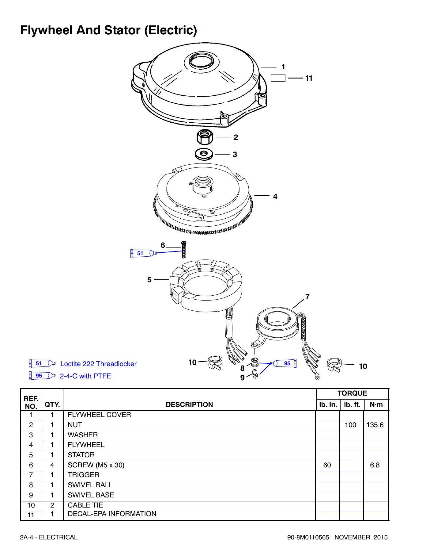 Mercury 30/40 Jet & 40/50/55/60 HP 3-Cylinder Outboard Service Manual - 1997 & Newer - Image 2