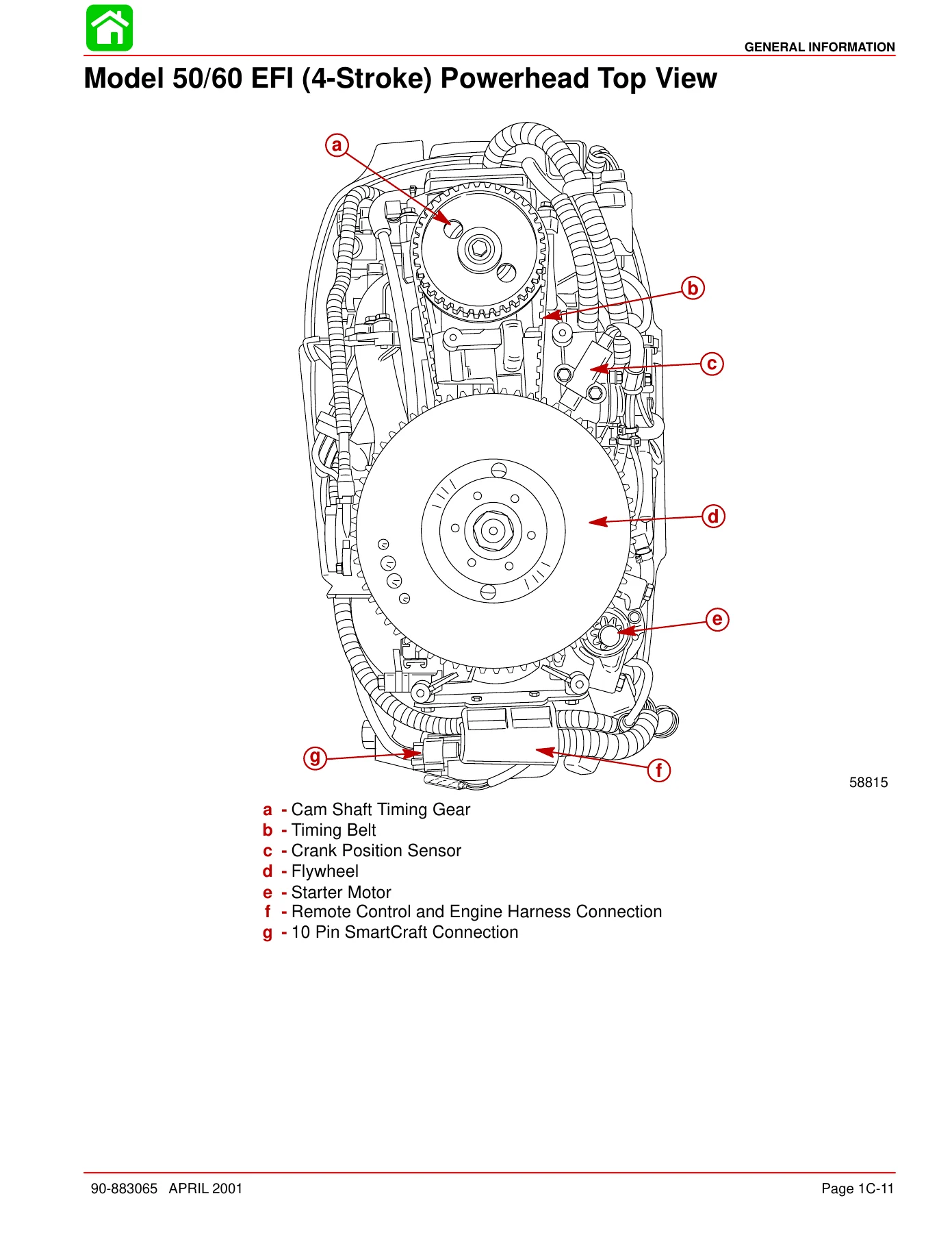 Mercury 40 50 60 HP FourStroke EFI Outboard Service Manual (2002 Onward) - Image 2