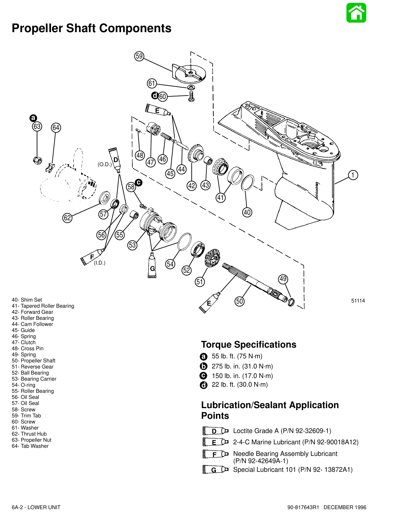 Mercury 45 Jet 50 55 60 HP Outboard Service Manual 1996 β PDF Repair Guide - Image 3