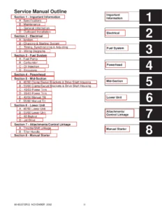 Mercury Marine 40 50 55 60 HP Outboard Service Manual 2002 Factory Workshop PDF