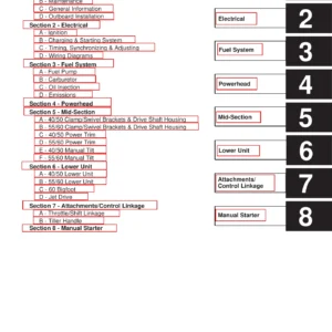 Mercury Marine 40 50 55 60 HP Outboard Service Manual 2002 Factory Workshop PDF