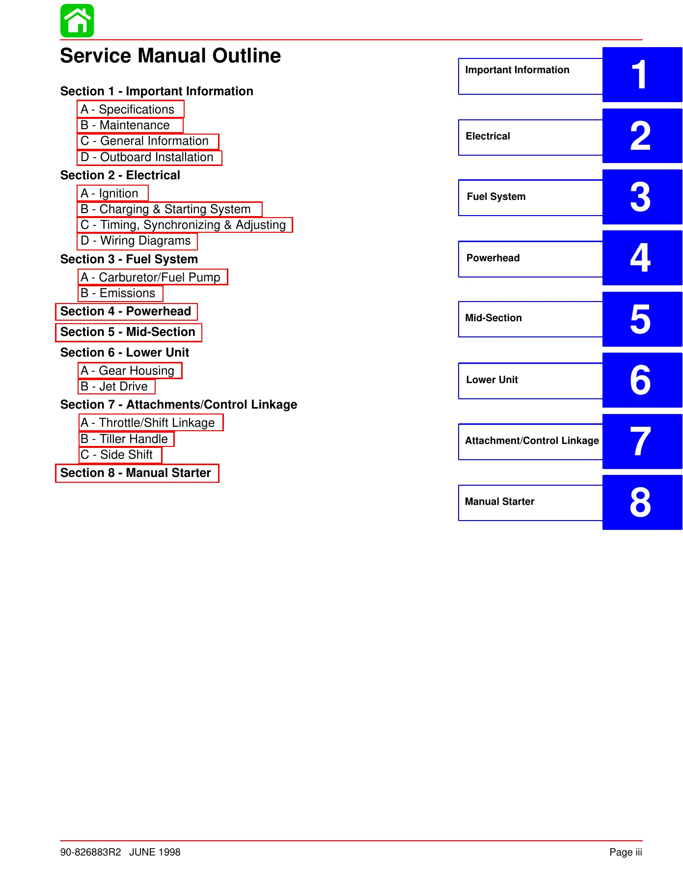 Mercury Mariner 20 Jet 20 25 HP Outboard Service Manual - 1998 PDF - Image 2