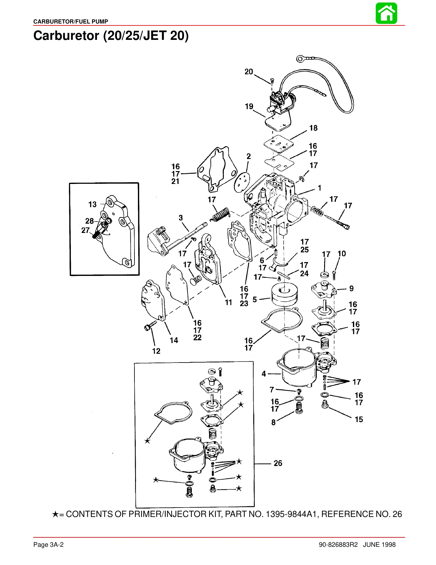 Mercury Mariner 20 Jet 20 25 HP Outboard Service Manual - 1998 PDF - Image 3
