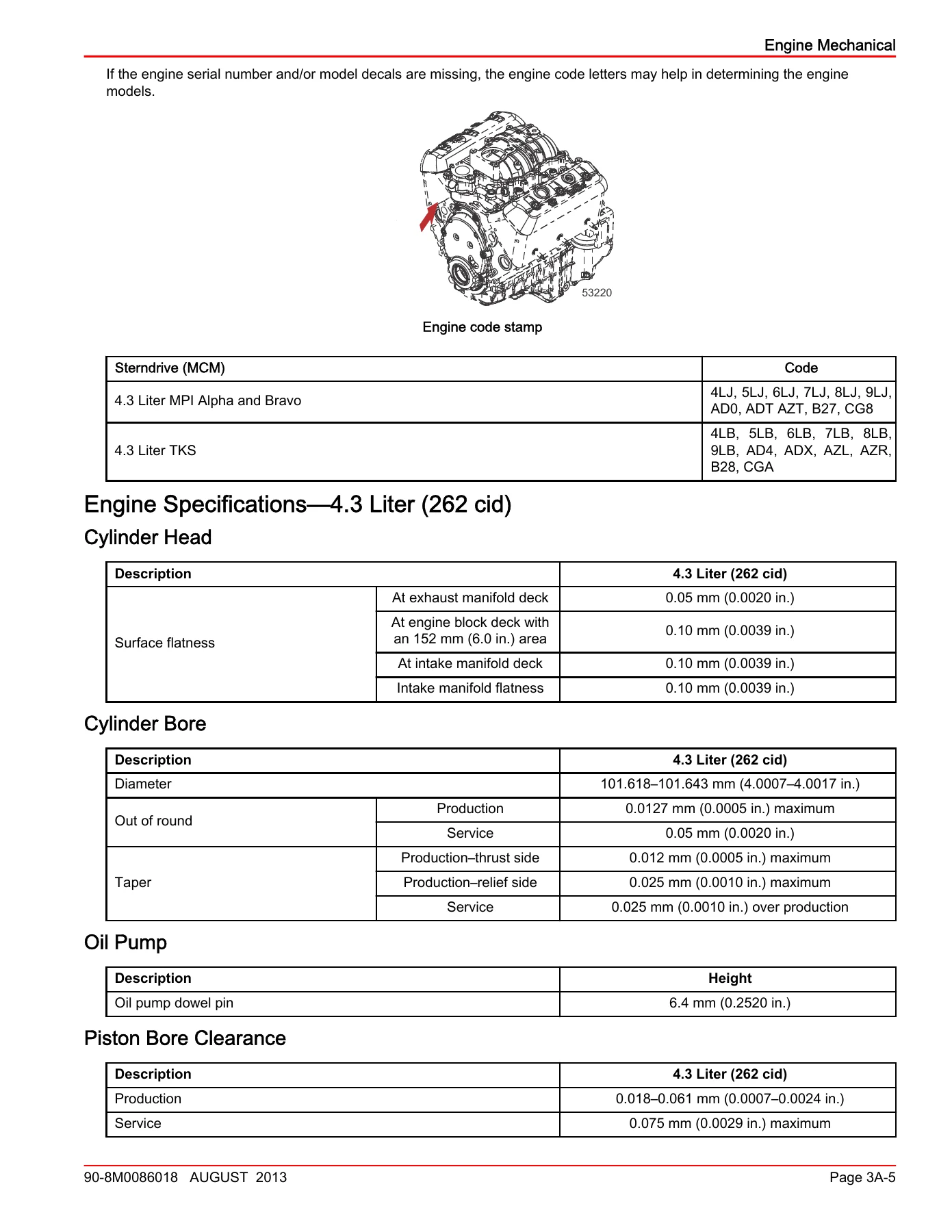 Mercury MerCruiser 4.3L TKS & MPI Alpha/Bravo Service Manual #32 90-8M0086018 PDF - Image 2