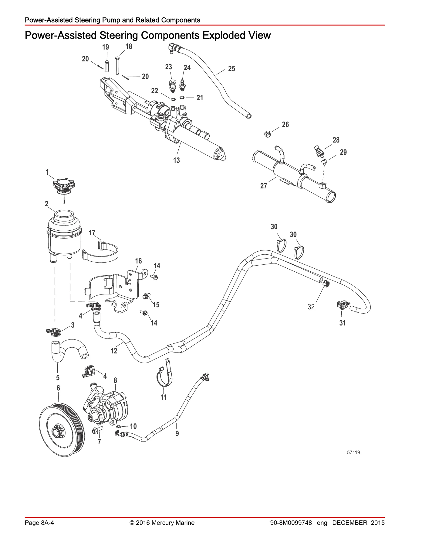 Mercury MerCruiser 6.2L MPI ECT Service Manual 2015 PDF - 90-8M0099748 - Image 3