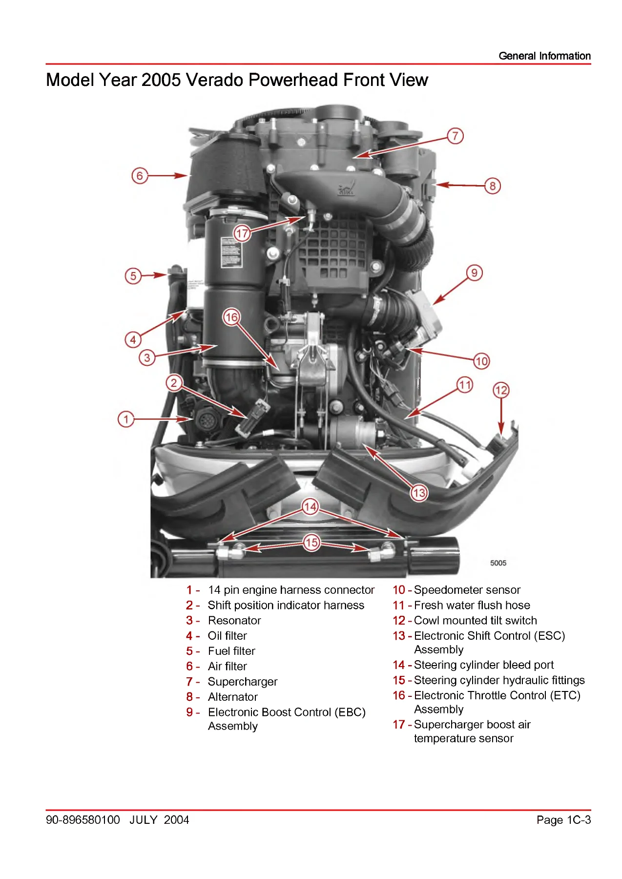 Mercury Verado 200 225 250 275 2005 Service Manual - July 2004 - Image 2