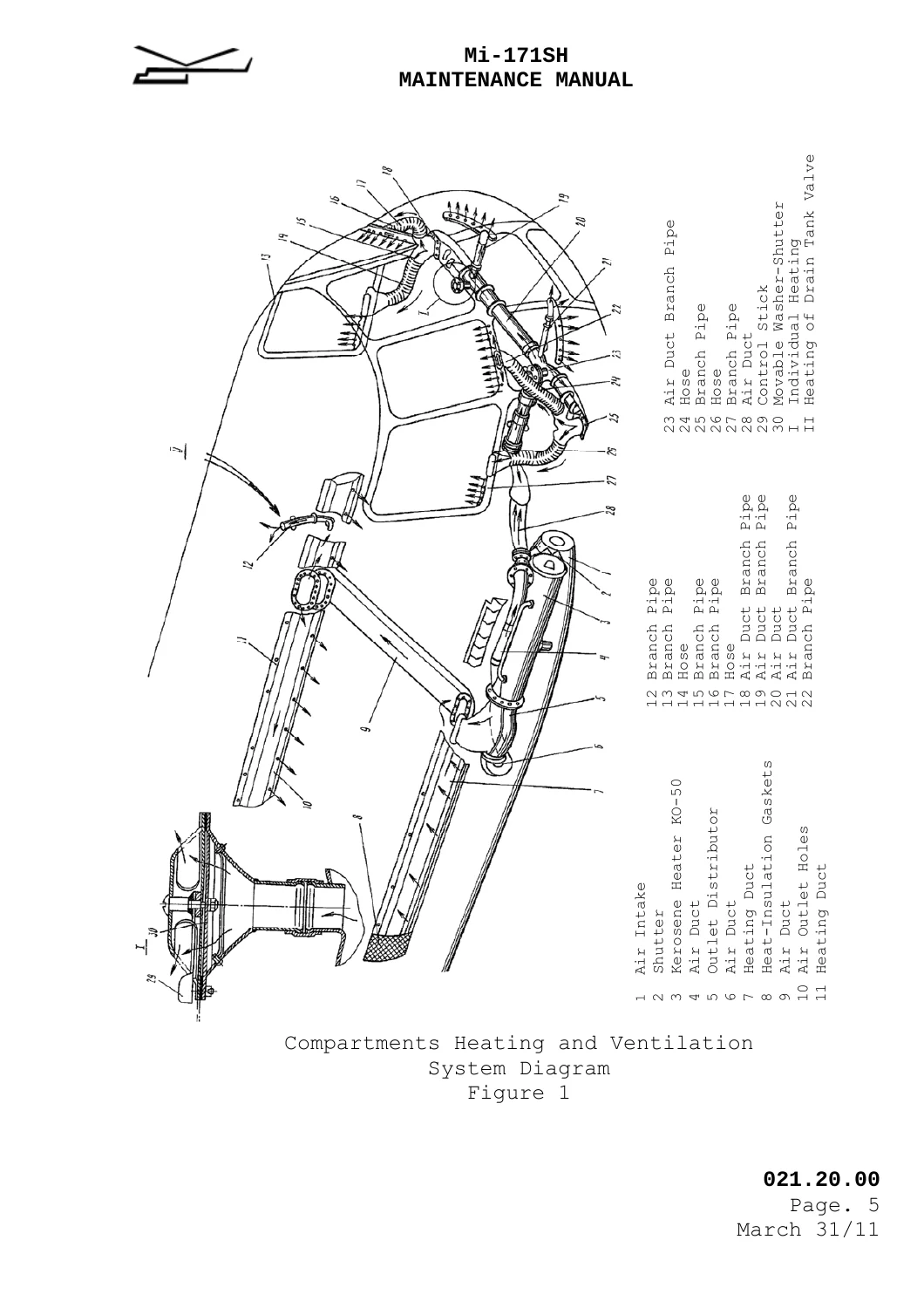 Mi-171Sh Helicopter Maintenance Manual Book III Part 1 Helicopter Systems - 2011 PDF - Image 2