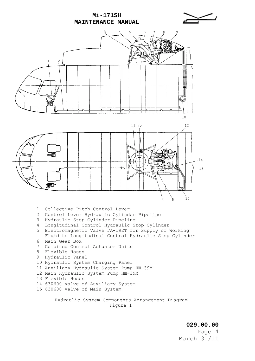 Mi-171Sh Helicopter Maintenance Manual Book III Part 2 Helicopter Systems 2011 - Image 2