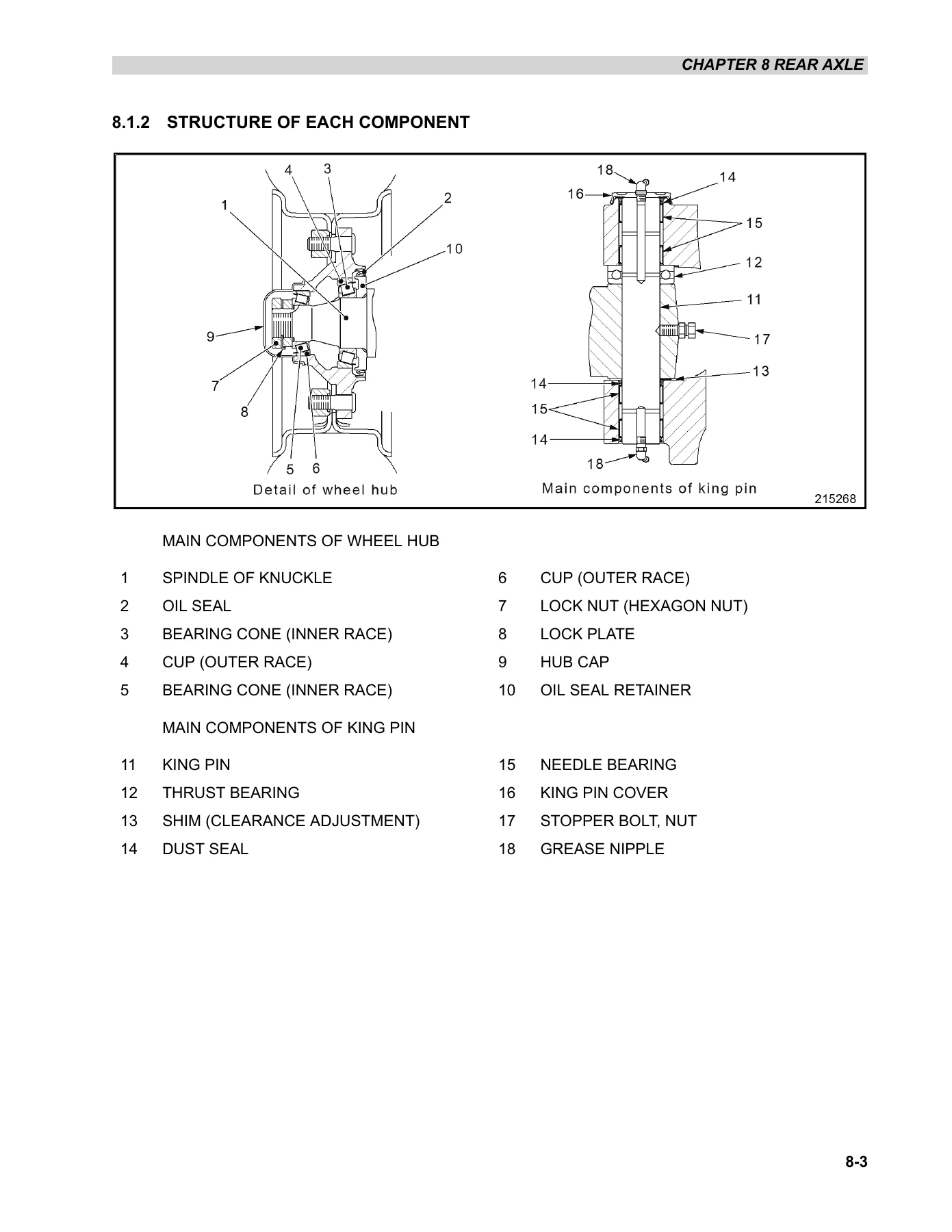 Mitsubishi Forklift Chassis & Mast Service Manual - GP40N1 GP45N1 GP50N1 GP55N1 DP40NM1 DP55NM1 - Image 3