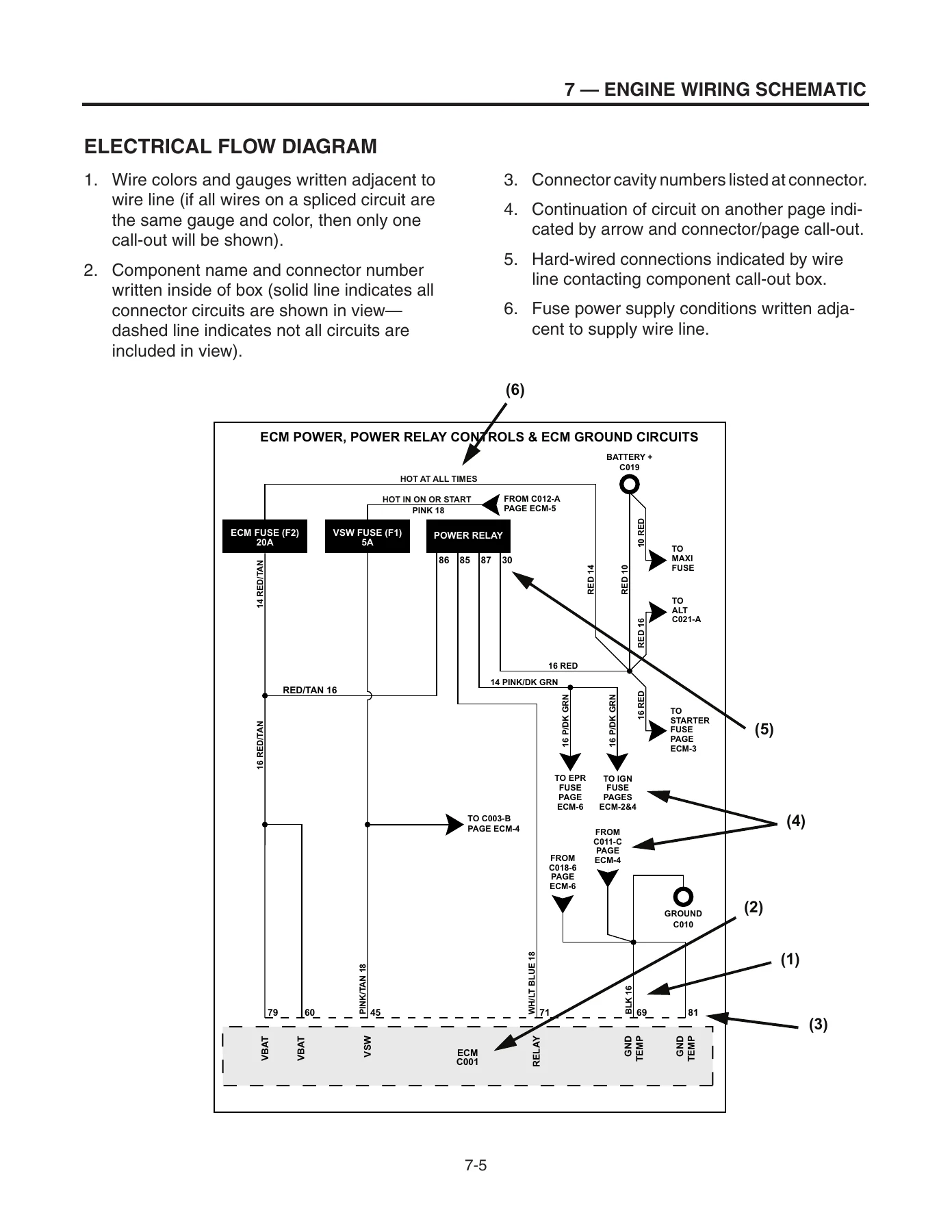 Mitsubishi Forklift Trucks GM 4.3L G6 LPG Fuel System Service Manual Supplement - FGC35K FGC70K - Image 3