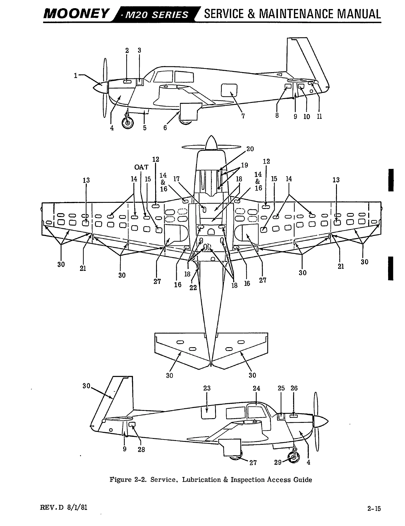 Mooney M20 Series C E F G J 1968-1984 Service & Maintenance Manual PDF - Image 3