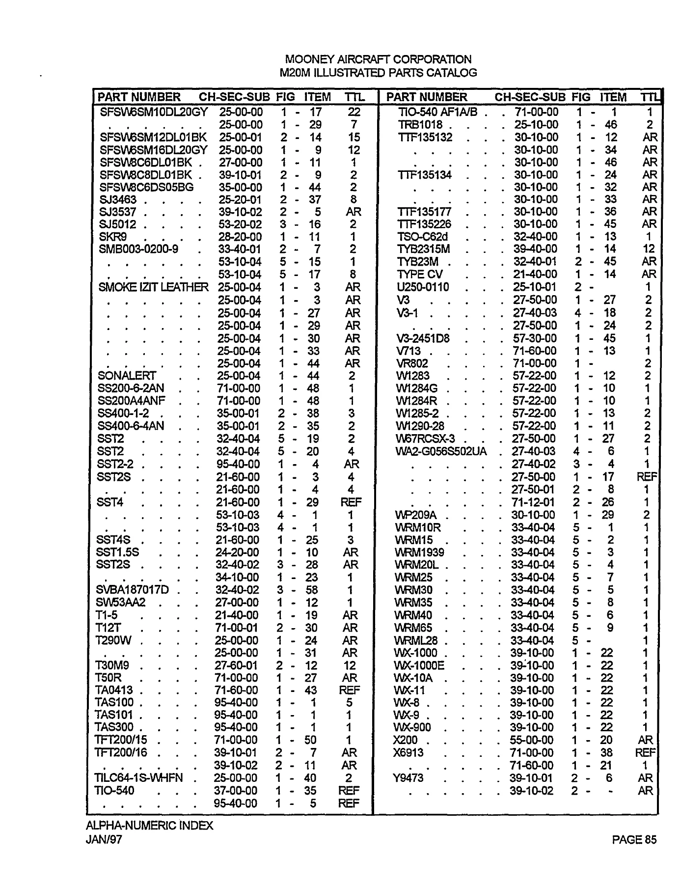 Mooney M20M Series Aircraft Illustrated Parts Catalog (S/N 27-0001 Thru 27-TBA) - Image 3