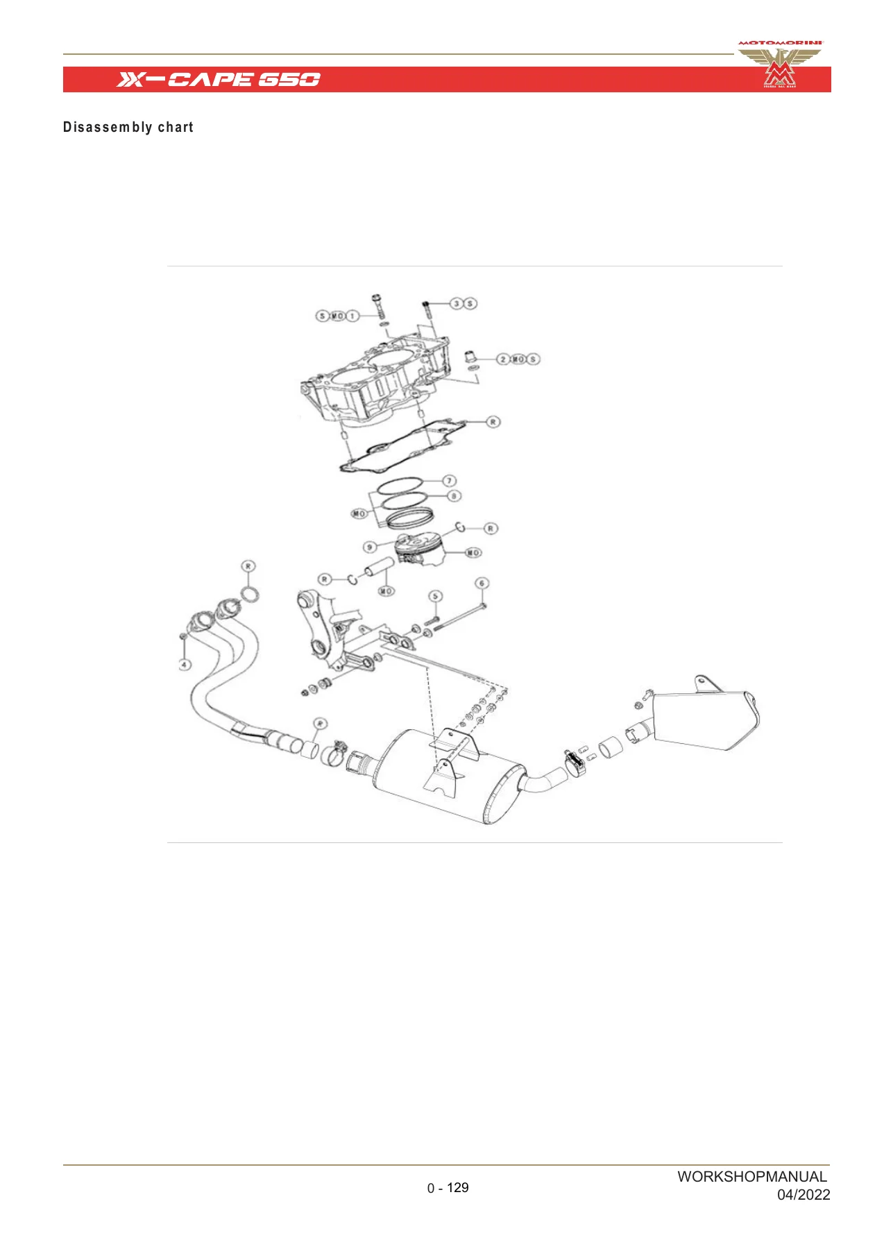 Moto Morini X-Cape 650 Workshop Service Repair Manual 04/2022 - Image 2