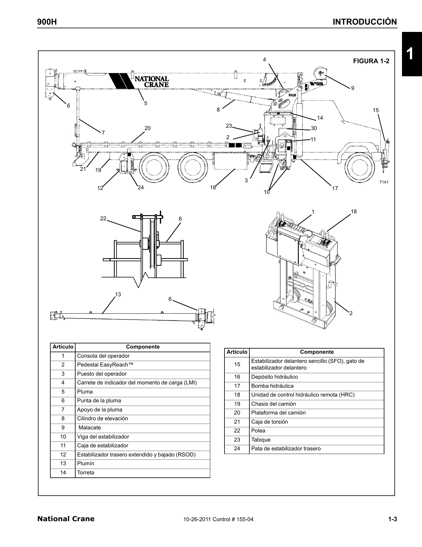 National Crane 900H Manual de Servicio - Grúa Telescópica PDF en Español - Image 2
