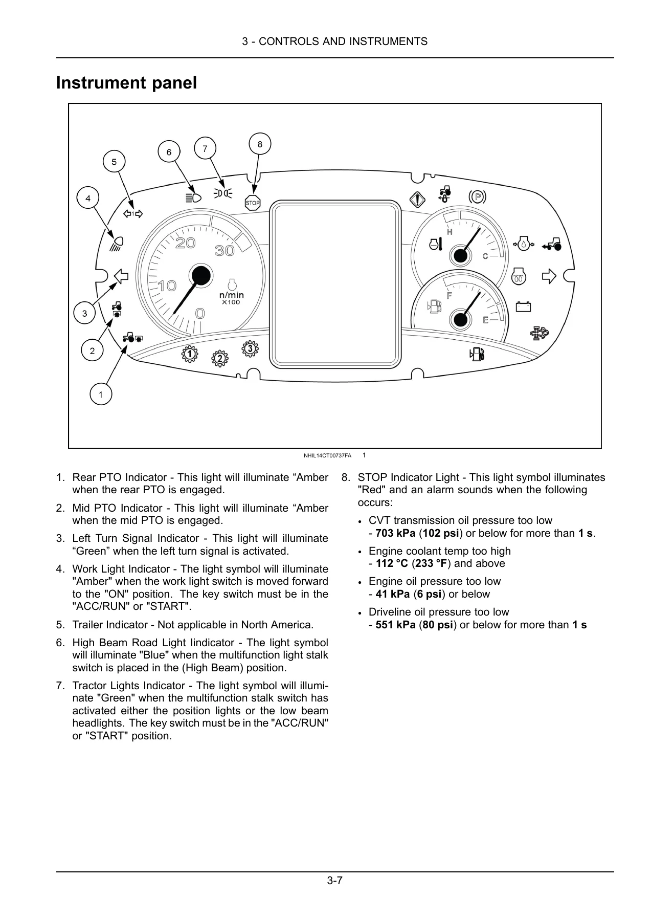 New Holland Boomer 46D CVT and 54D CVT Compact Tractor Operator's Manual - Tier 4B Final PDF - Image 3
