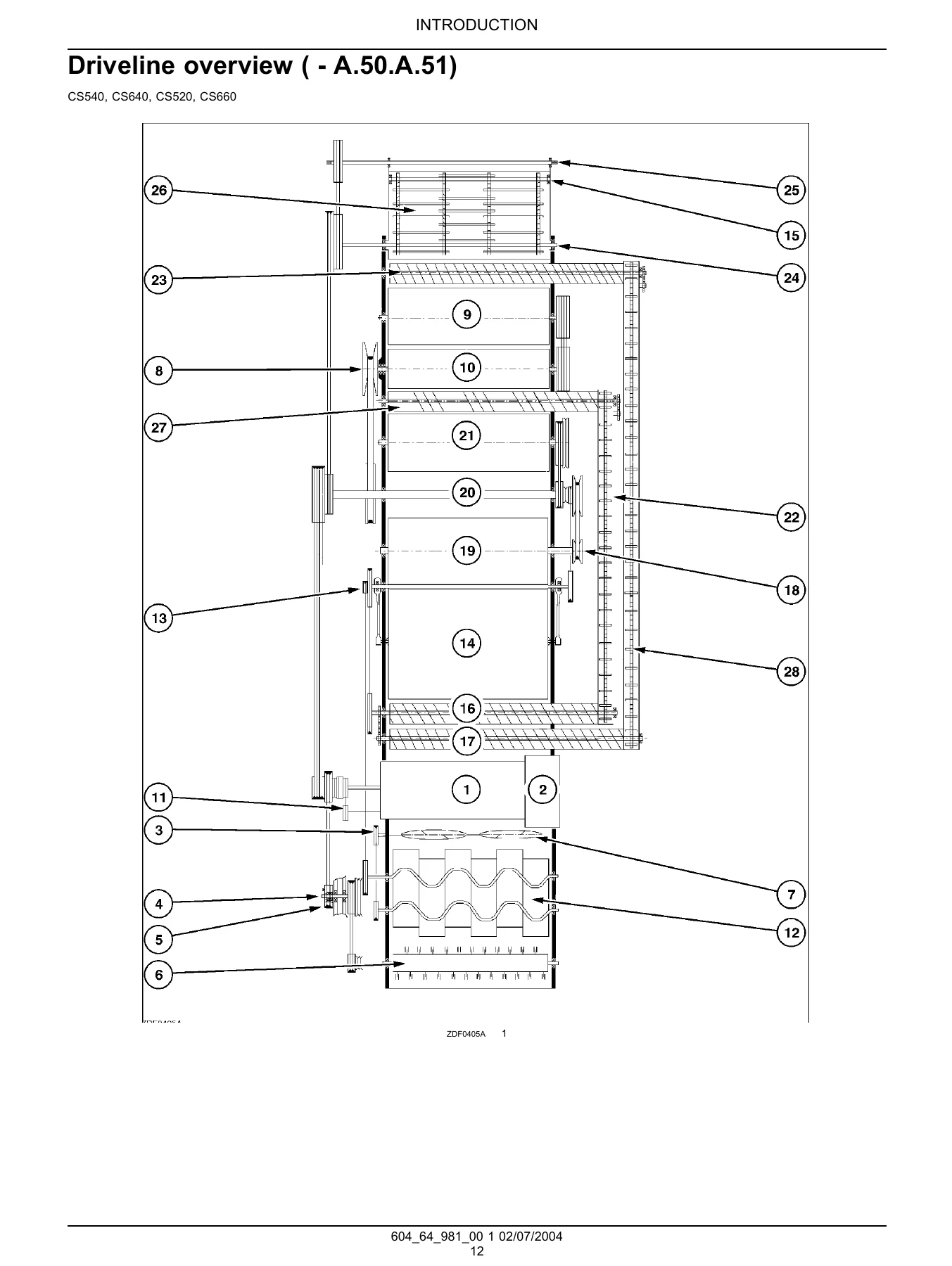 New Holland CS520 CS540 CS640 CS660 Combine Harvester Repair Manual 2004 PDF - Image 2