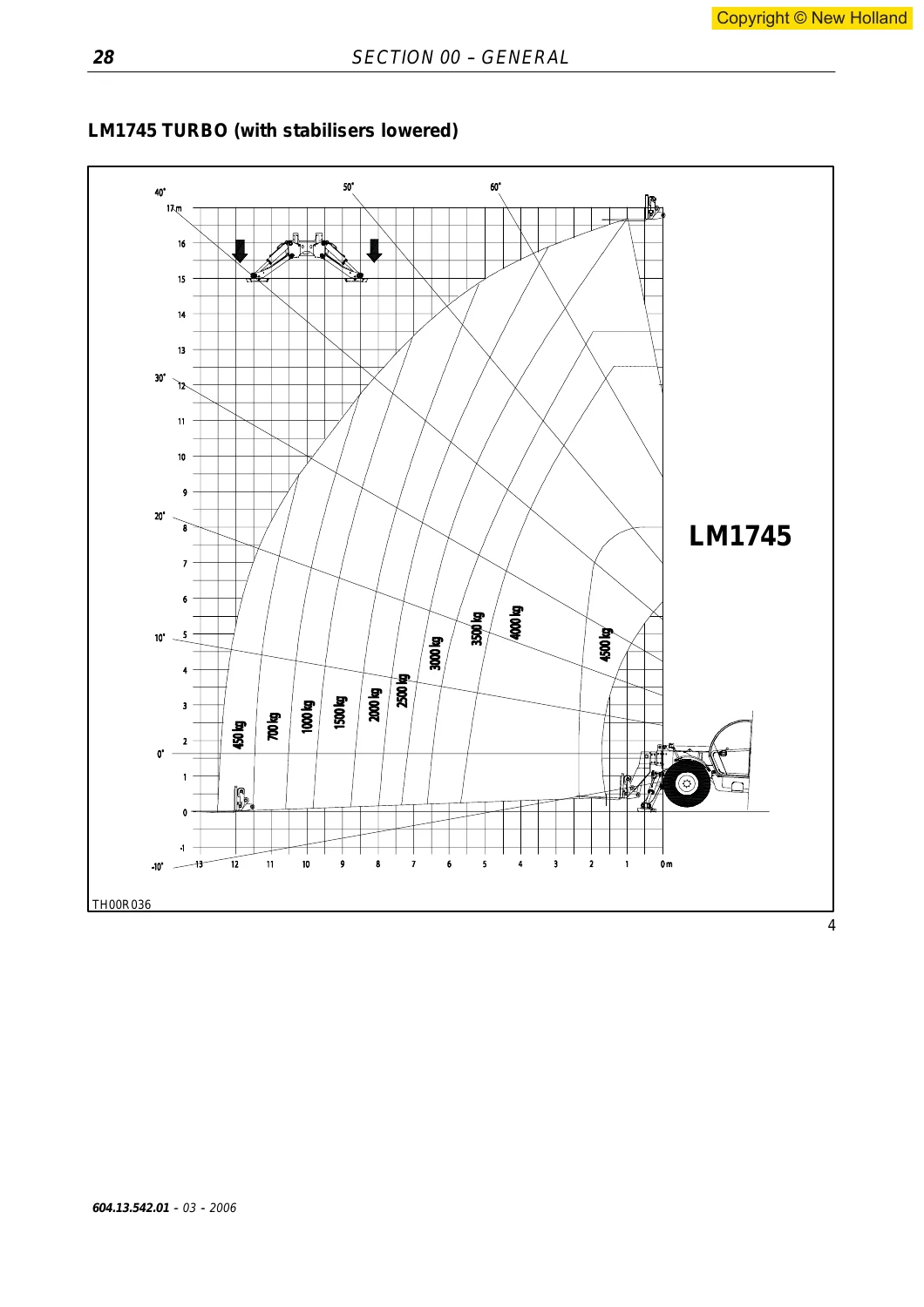 New Holland LM1340 LM1343 LM1345 LM1443 LM1445 LM1745 Turbo Telehandler Workshop Manual PDF - Image 3