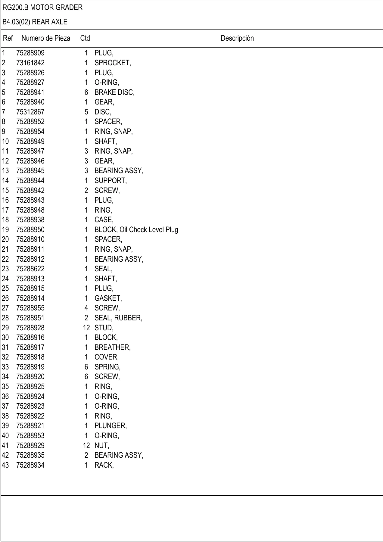 New Holland RG200.B Motor Grader Parts Catalog PDF - Complete Illustrated Parts Manual - Image 3