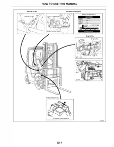Nissan 1F1 1F2 Forklift Service Manual - K21 K25 QD32 - PDF Download