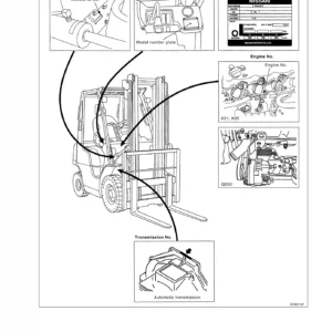 Nissan 1F1 1F2 Forklift Service Manual - K21 K25 QD32 - PDF Download
