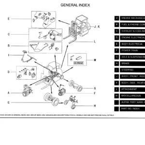 Nissan 1F2 Series Forklift Parts Catalog C-F750 2007 PDF