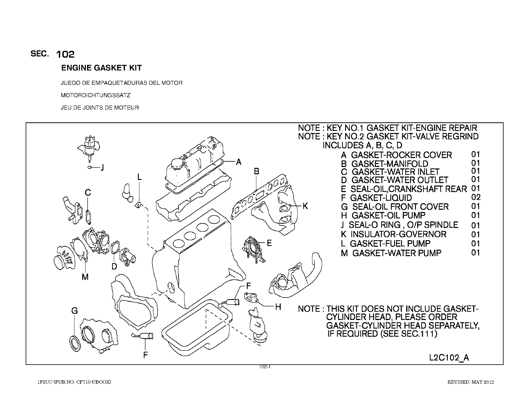 Nissan 1F2UC Forklift Parts Catalog 2012 Platinum II Series - CF710-UBOOK PDF - Image 2