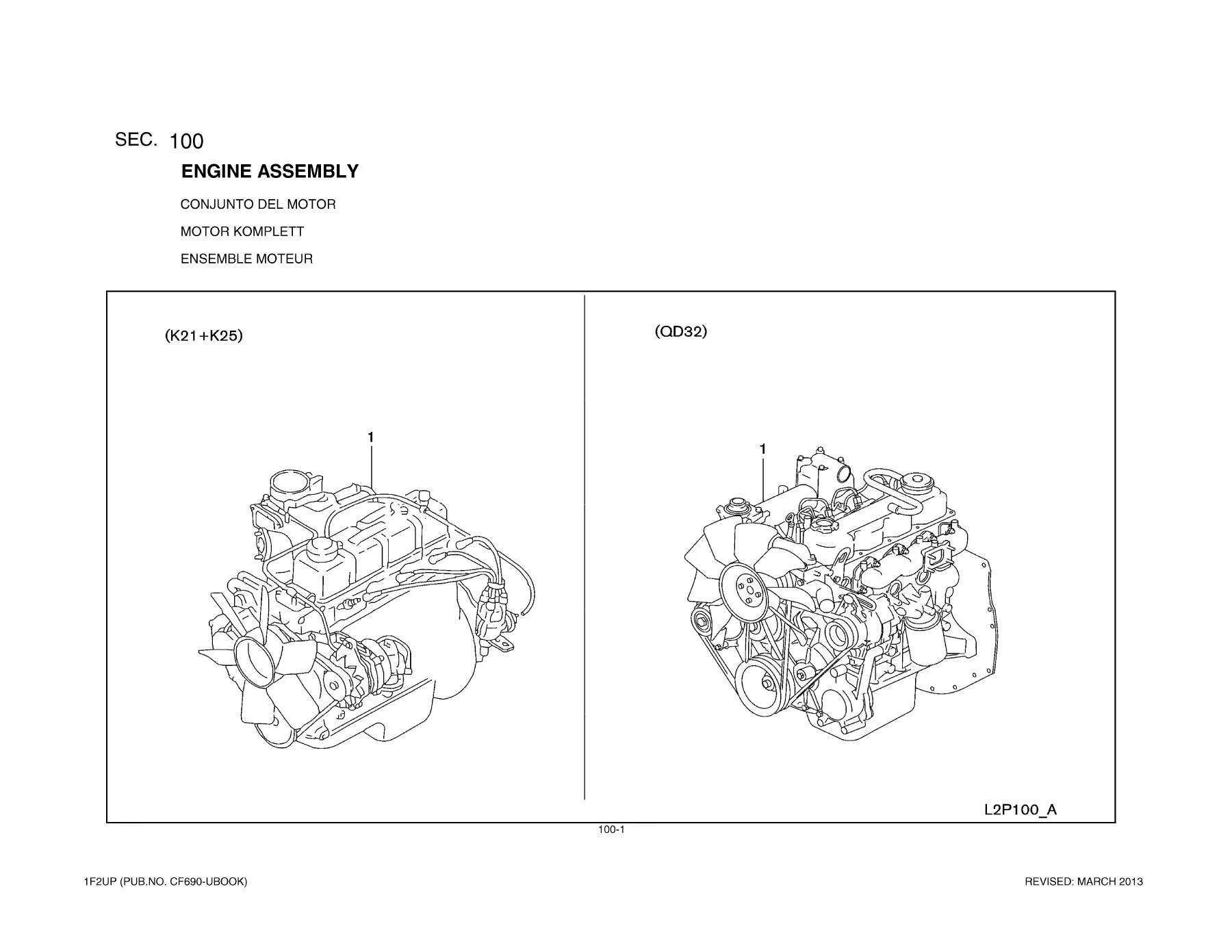 Nissan 1F2UP Platinum II Forklift Parts Catalog CF690-UBOOK 2013 - PDF - Image 2
