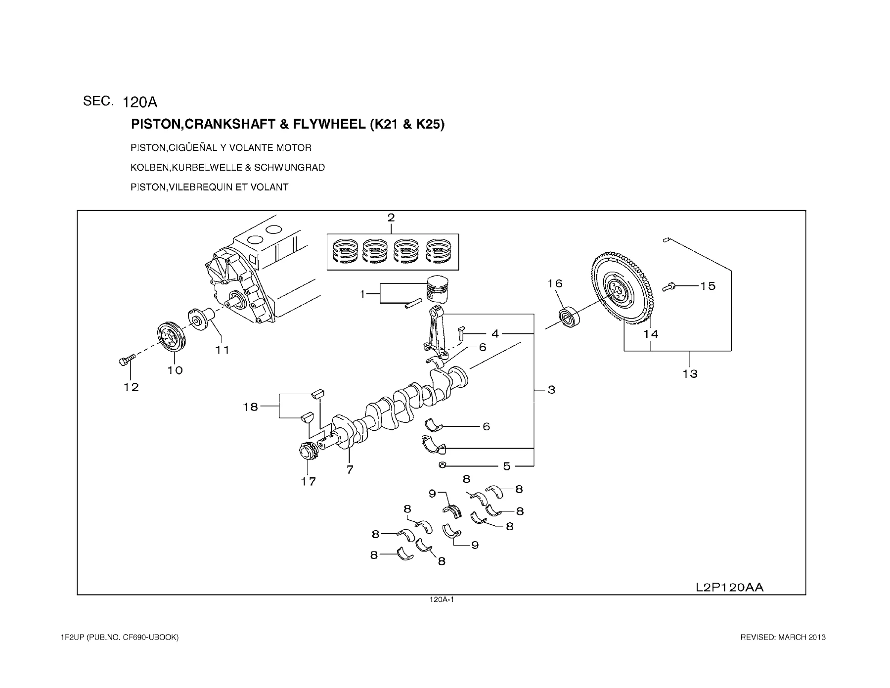 Nissan 1F2UP Platinum II Forklift Parts Catalog CF690-UBOOK 2013 - PDF - Image 3